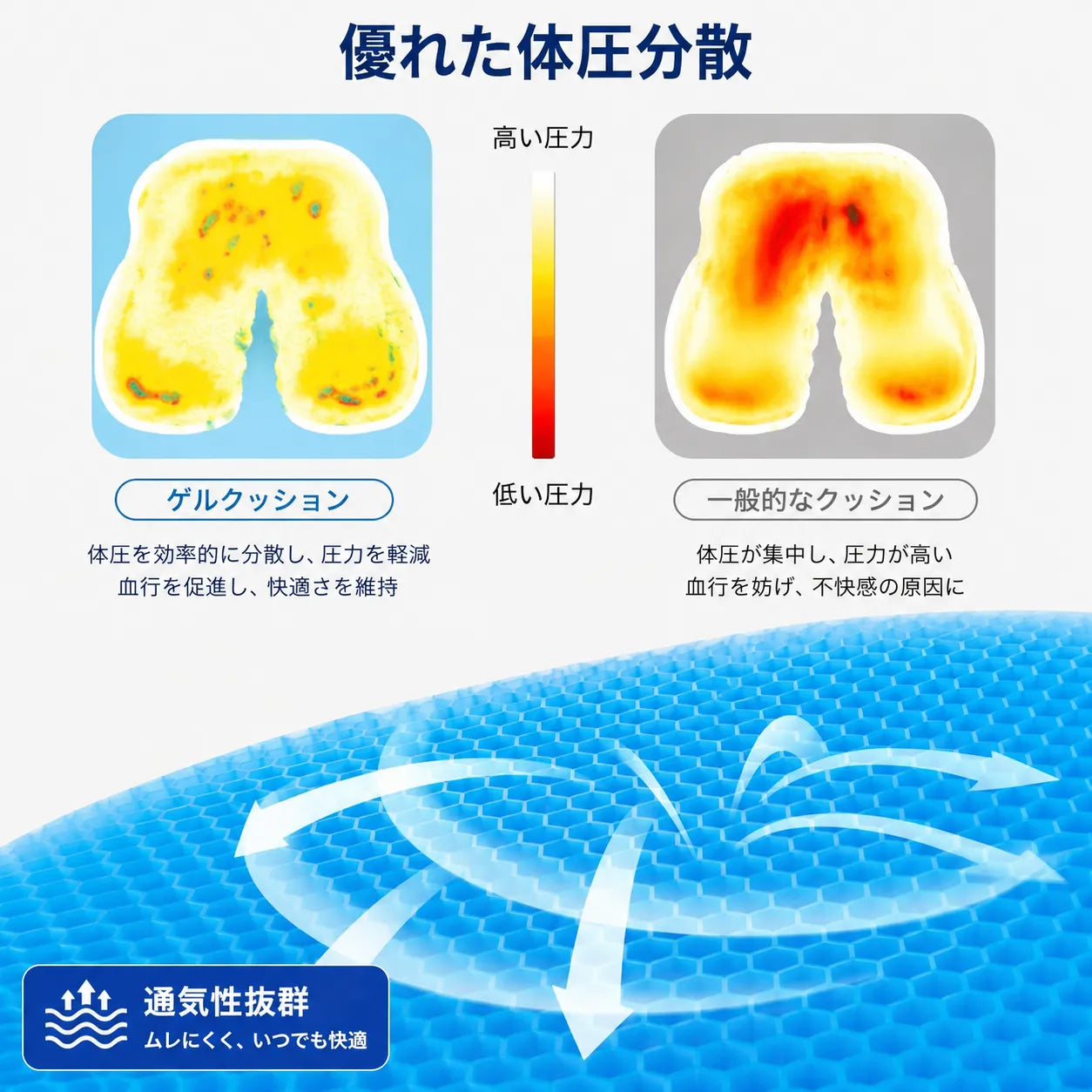 GelComfort™ 衝撃吸収ゲル座布団 [在庫限り]