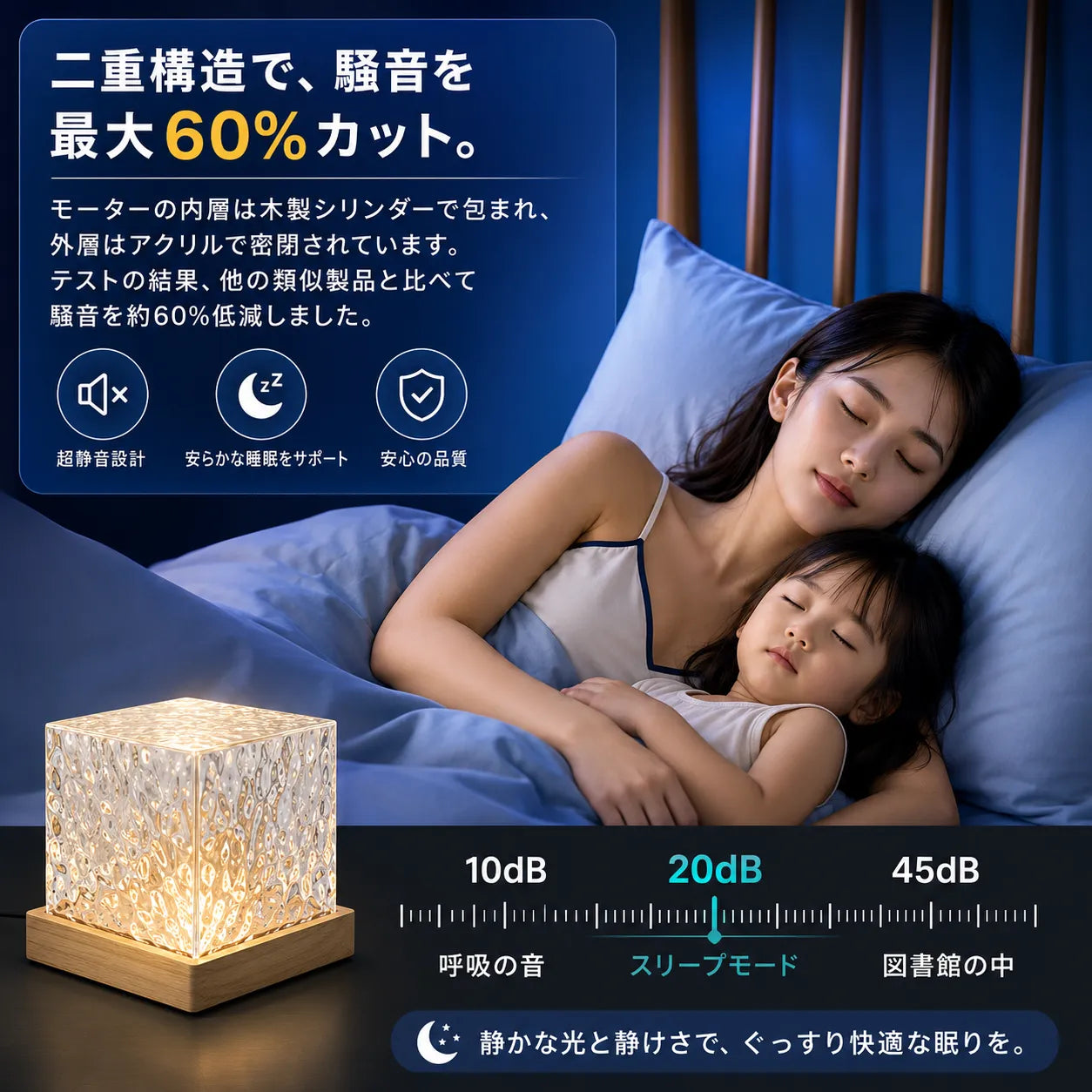 LumiSpa™ 心地よい光