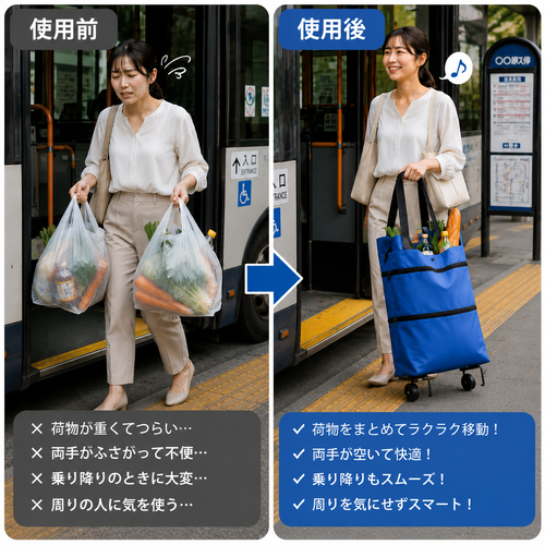 SmartCarry™ 持ち運び楽々バッグ [ 在庫限り]