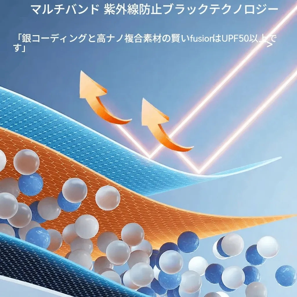 AutoShield™ 車用UVカット [在庫限り]