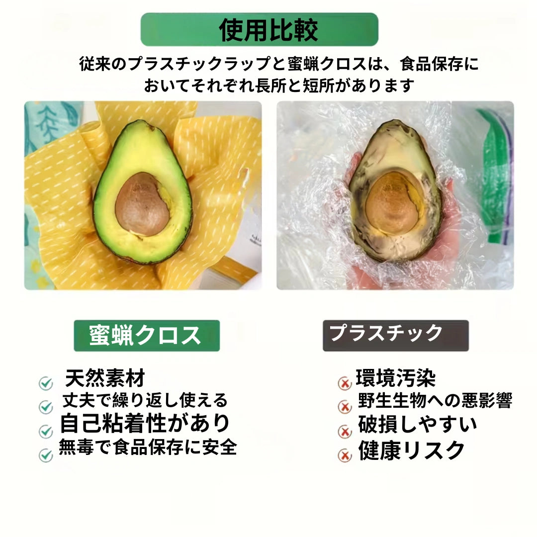 CleanWrap™ – クリーンラップ[在庫限定] -  再利用可能なミツロウラップ9枚セット