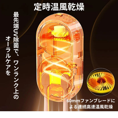 CleanBrush Pro™ – クリーンブラシプロ[在庫限定]